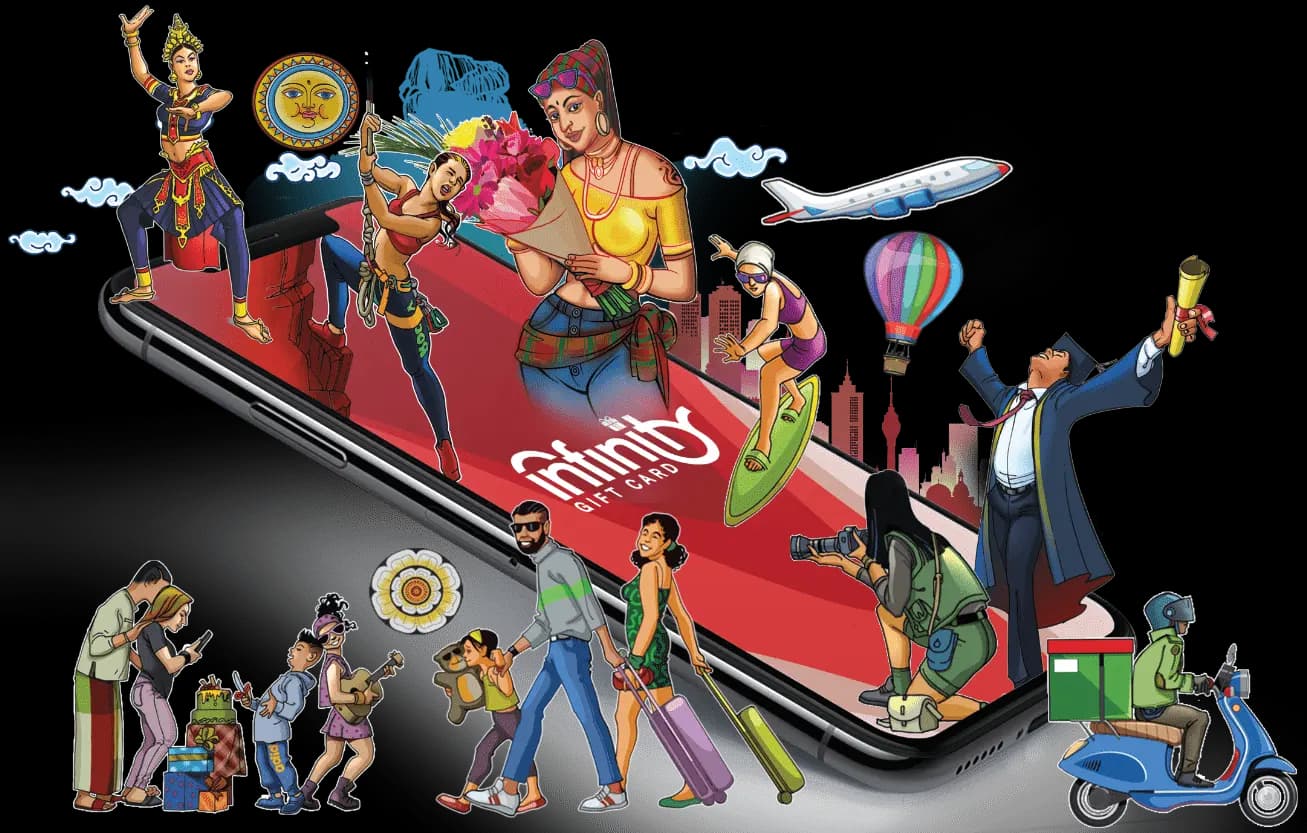 Mobile app showcase and features